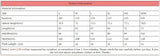 Getadme 2025 Spring Sweatershirt Tracksuit Suit Women Long Sleeve Sweatershirt Loose Sports Shorts Set Female Fashion Casual 2 Piece Set