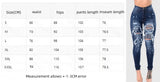 GETADME 2024 Autumn High Waist Ripped Jeans For Women Fashion Stretch Skinny Denim Pencil Pants Casual Slim Trousers S-3XL