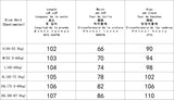GETADME 2000s Y2k Goblin Core 2026 Autumn Winter Women's Denim Pants Dark Academia Cargo Jean Flared Bell Bottom Designer Kpop Japanese