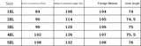 GETADME Fashion Casual Washed Wide Leg Jeans for Woman Y2k Clothes Stretchy Comfort Vintage Denim Trousers Fashion Casual
